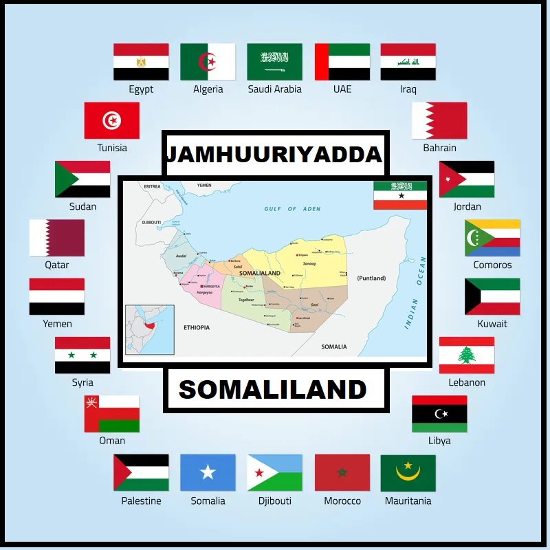 Muslimnimadu 👳🏽🧕🏽 qofka ma u noqon kartaa Passport ⁉️